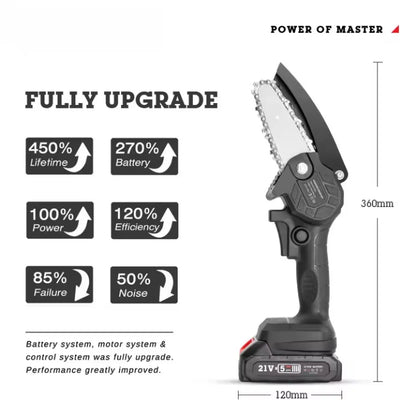 4-inch black lithium battery chain saw