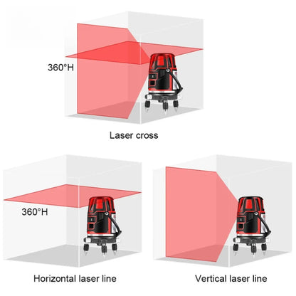 Laser Level Meter No. 1